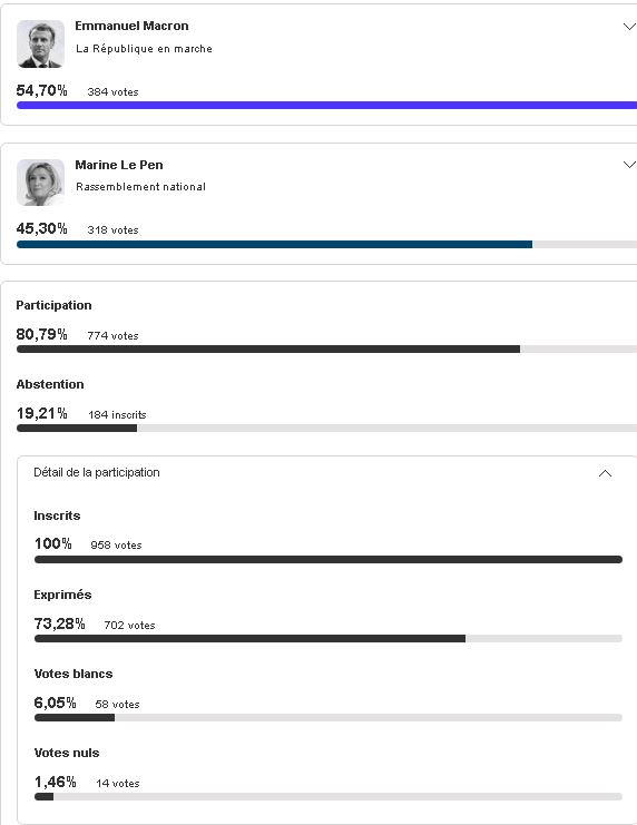 ElectionsPresTour2