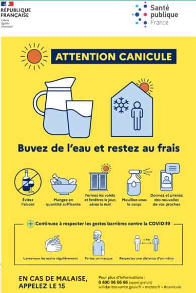 Canicule