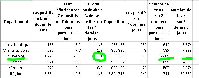 StatsARS